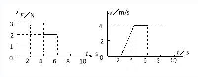 IB物理考點(diǎn)